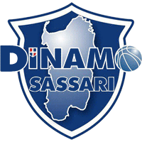 Sassari U-17