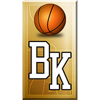 MKK Basket Koszalin